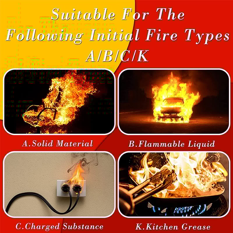Fire blaze™ - Fire stop foam