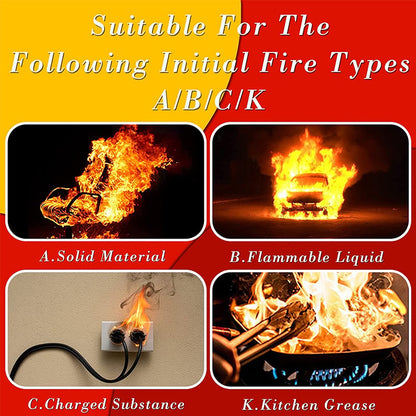 Fire blaze™ - Fire stop foam